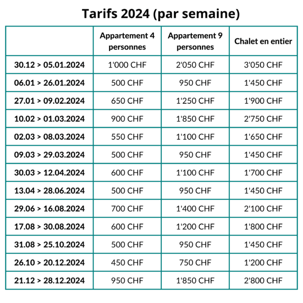 Tarifs 2024_v2