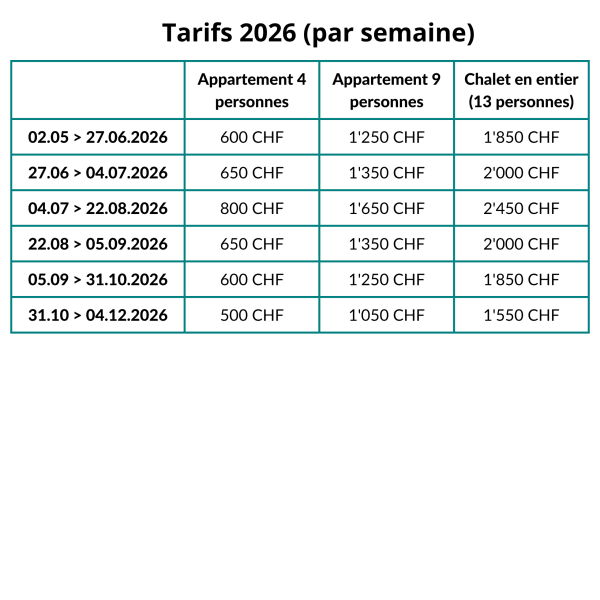 Tarifs 2026